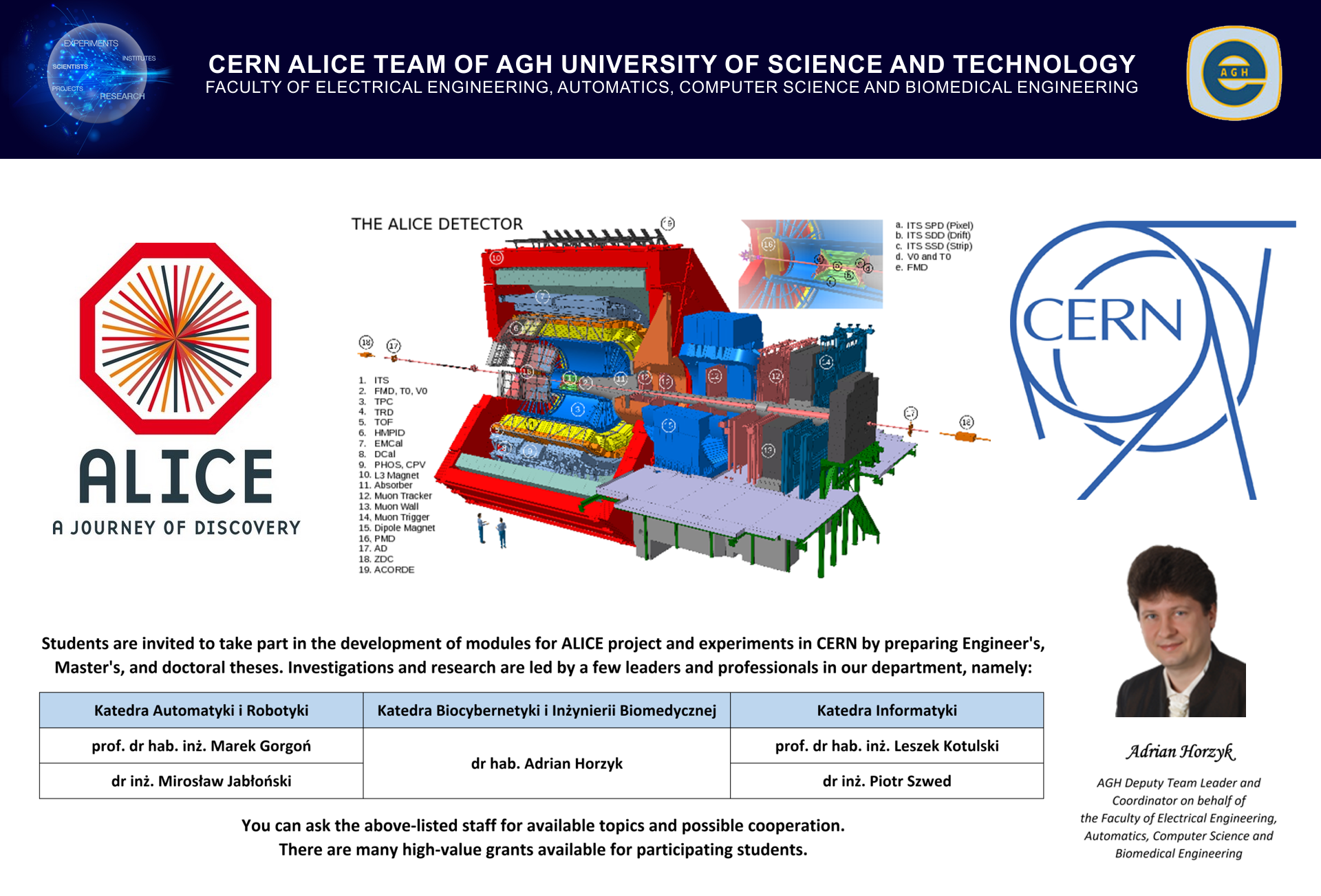 agh cern alice team (1265 kB)